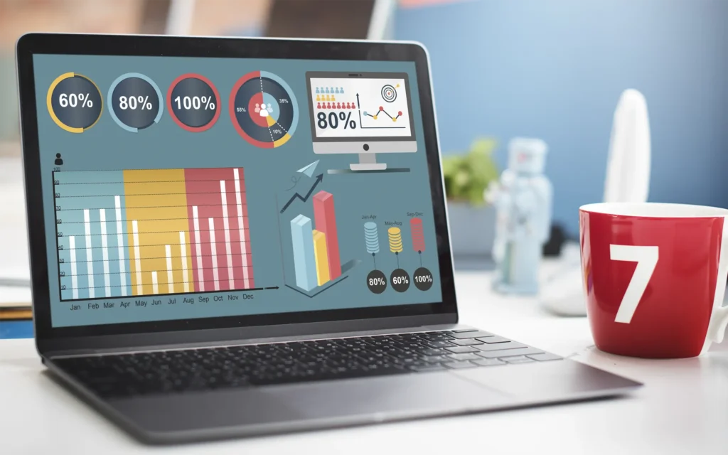 Image about importance of performance marketing